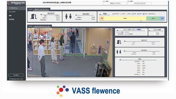 カメラの映像をAIで分析する「VASS Flewence」とは？