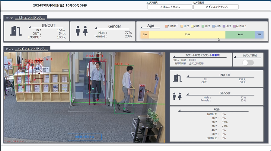 手軽に画像認識・人流解析